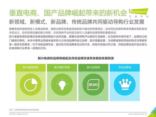 解讀2018年中國在線導購行業研究報告 趨勢、挑戰與機遇